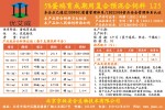 5%蛋鸡育成期用复合预混料/优仕青年鸡饲料/促生长提高鸡群整齐度